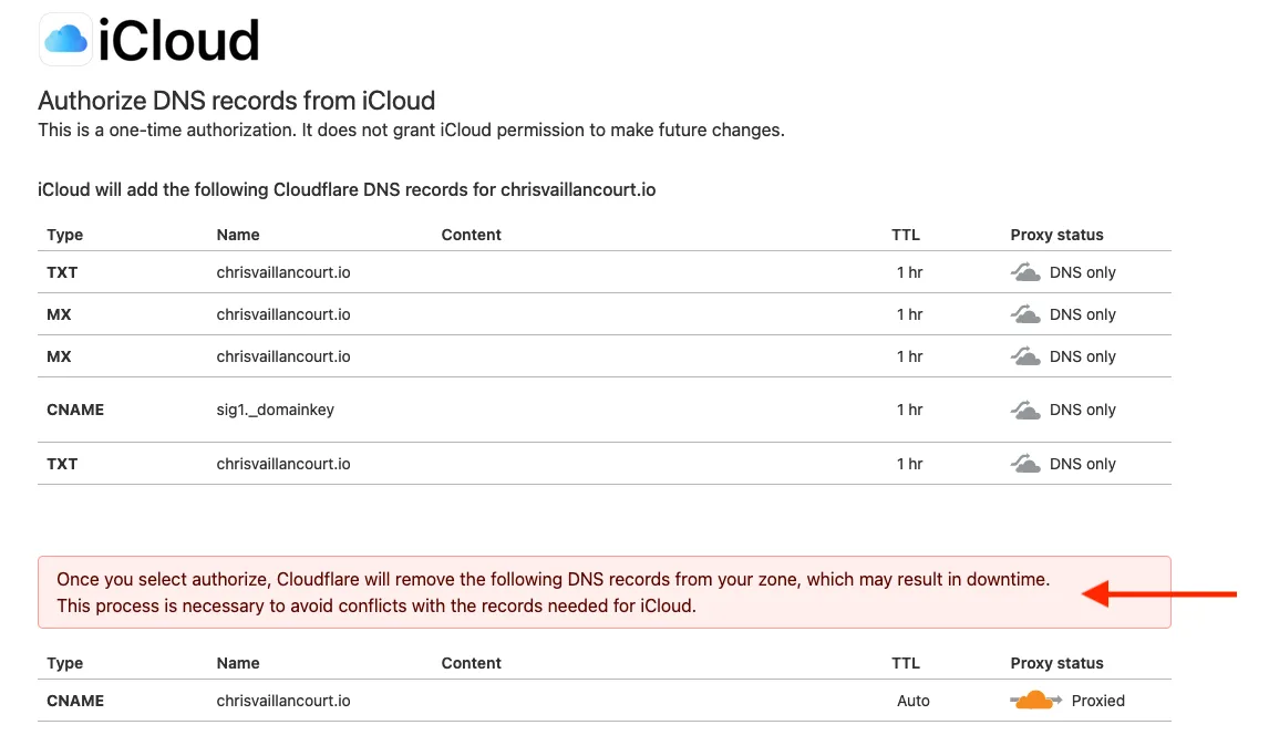 iCloud DNS record changes for custom email domain. Removes an existing CNAME record for the chrisvaillancourt.io name record